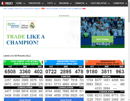 4dpredict Com Live 4d Results Toto Magnum Singapore 4d Damacai Cashsweep Sabah88 New Win Lotto Perdana 4d Gd Lotto Sandakan