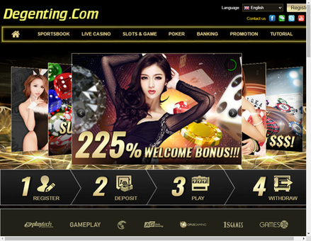 degenting.com